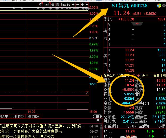 福利来了省钱攻略,福利来了智能炒股软件限时免费