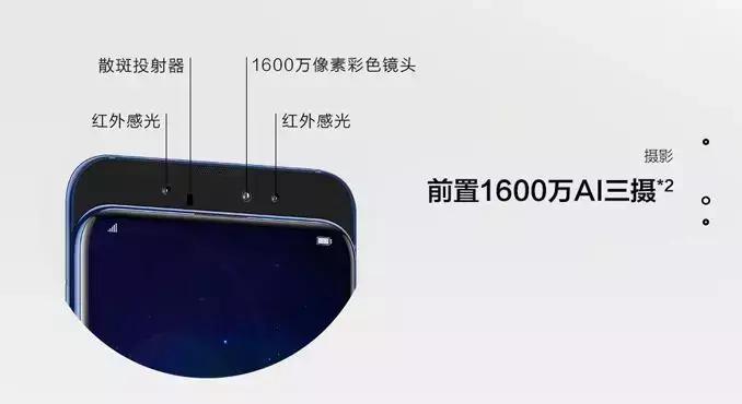 手机前置摄像头什么时候可以消失,怎么取消手机前置摄像头