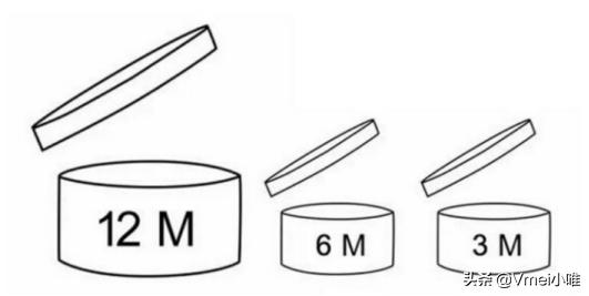 怎么看德国进口化妆品批号,进口化妆品生产日期批号
