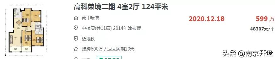 南京江宁最便宜房价在哪里,南京江宁5万左右房子最新