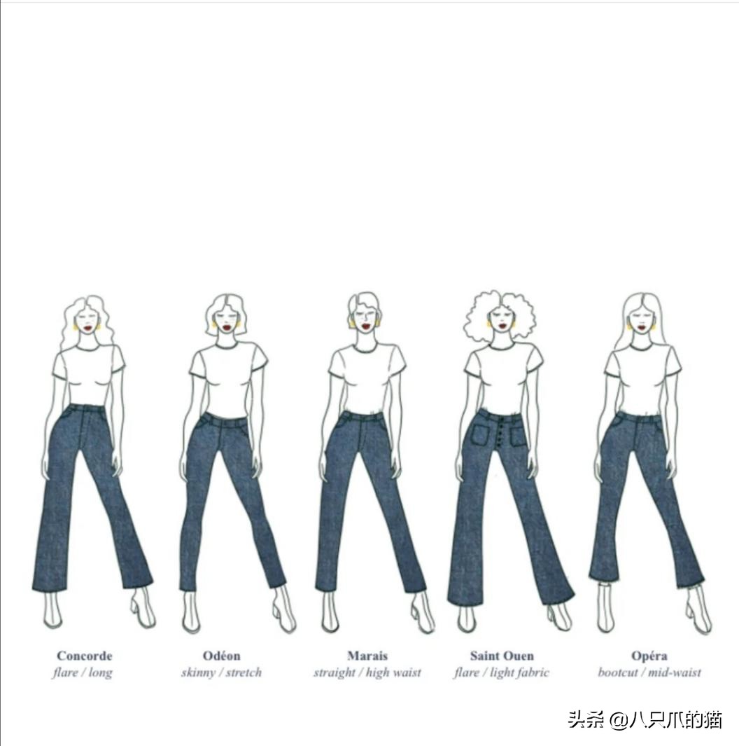 牛仔裤宽松阔腿裤微喇叭裤穿搭,除了阔腿裤还有什么裤子好看