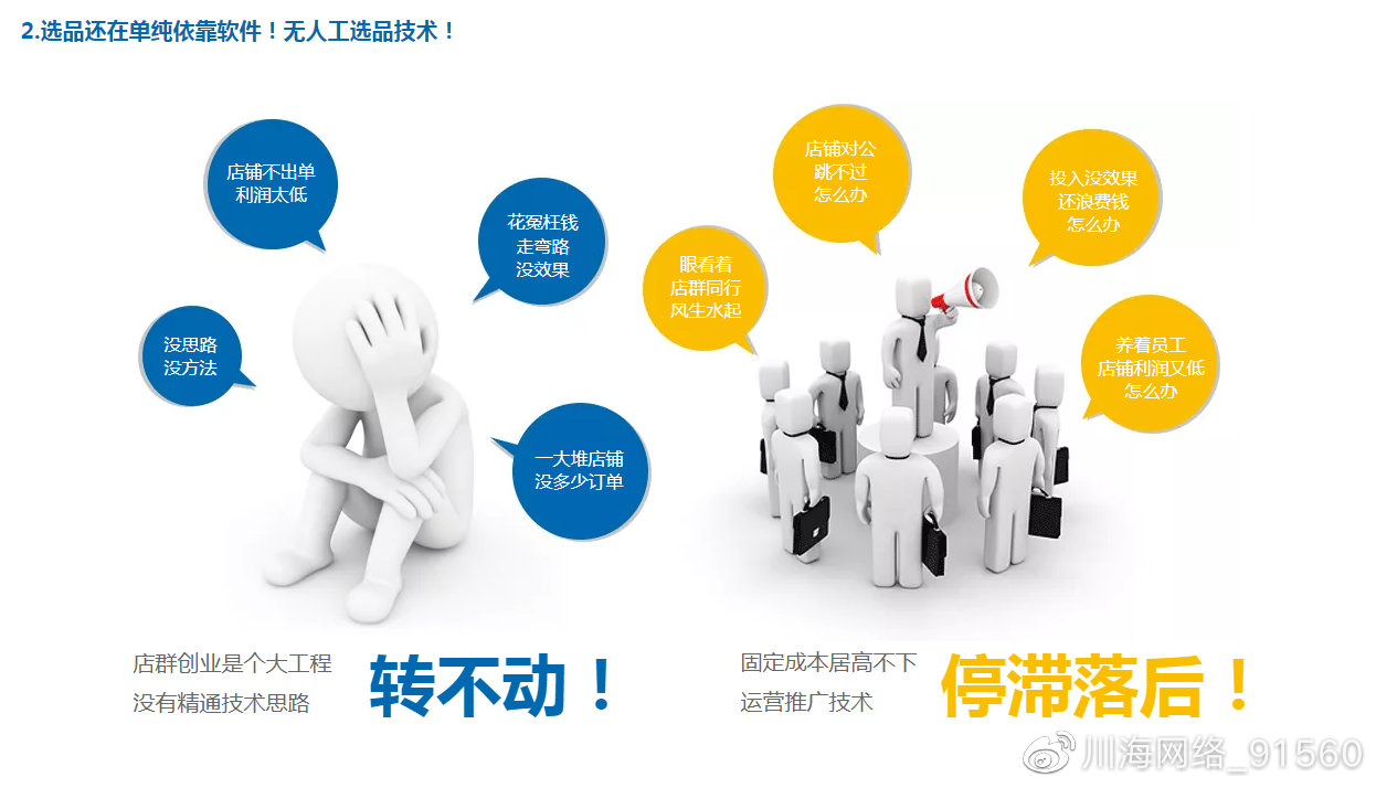 网上开店什么流程可以没有风险呢,你知道怎么在网上开店吗