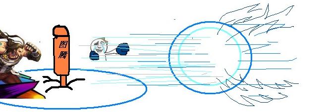 地下城与勇士蓝拳刷图怎么样,地下城与勇士蓝拳刷图平民