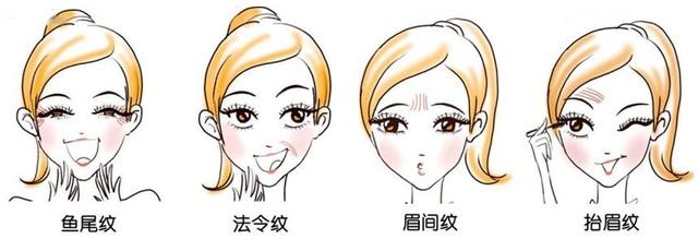 眼睛下面有很多皱纹干纹细纹,脸上有干纹细纹用什么护肤