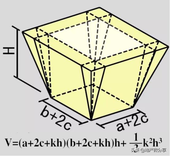 零基础带你学挖机,零基础带你了解挖掘机结构