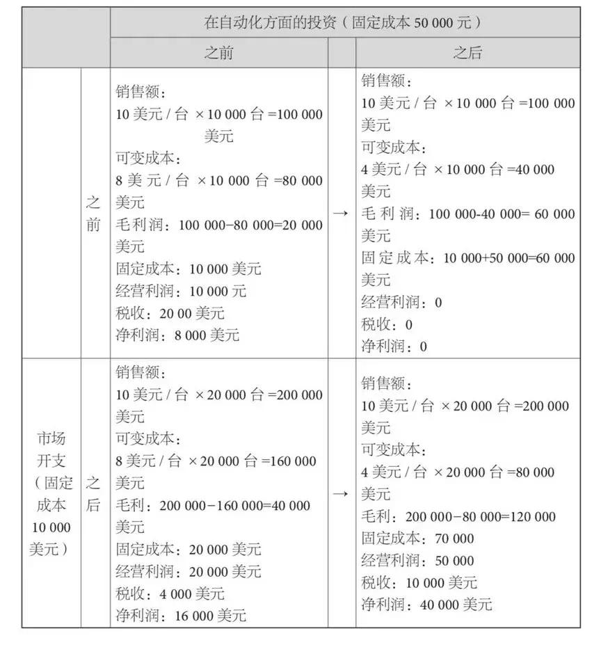爱屋吉屋倒闭没,爱屋吉屋倒下的背后