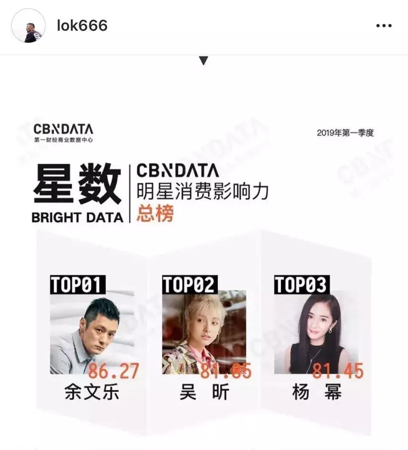 余文乐直播带货,余文乐带货能力陈冠希