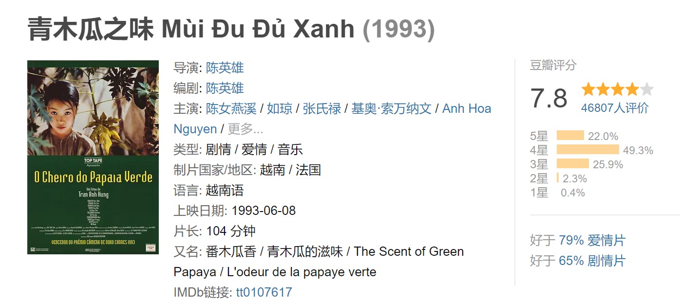 与青木瓜之味类似的电影,艺伎回忆录美学剖析