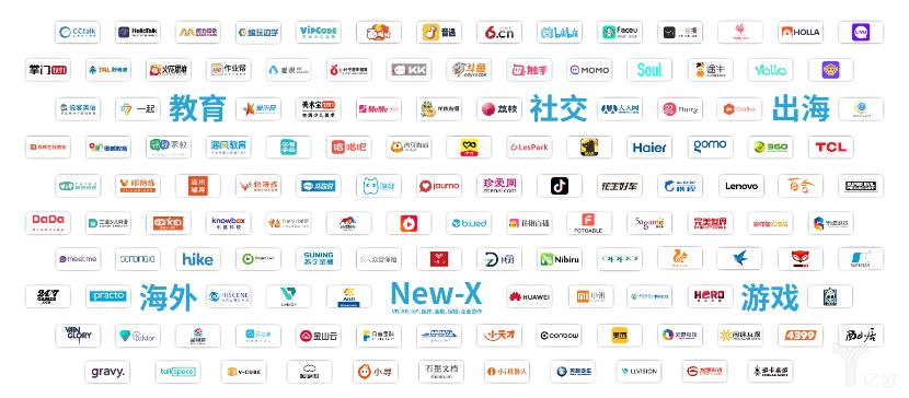 视频聊天动动嘴,技术大佬跑断腿