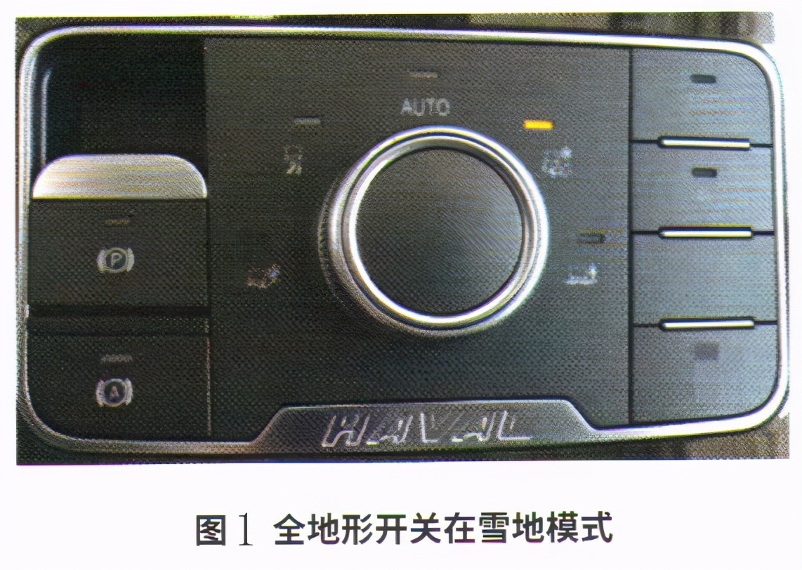 哈弗h8仪表显示afs系统故障,哈弗h8仪表故障打不着火