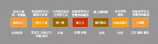 反邪崇正小知识,小学生反邪小知识免费