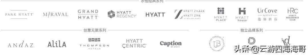 凯悦环球客怎么帮家人预订,凯悦环球客全攻略