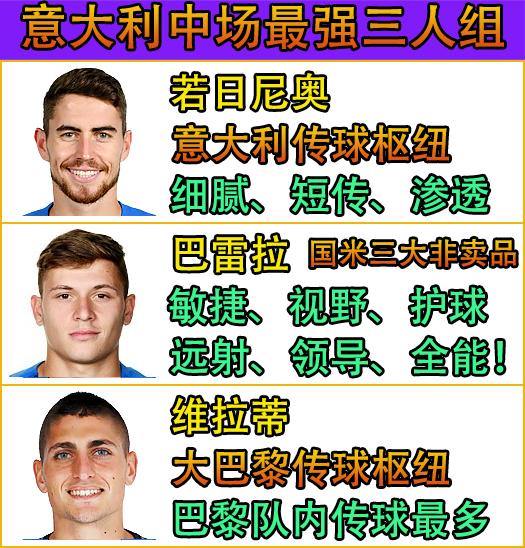 意大利保加利亚世预赛,保加利亚vs意大利2021