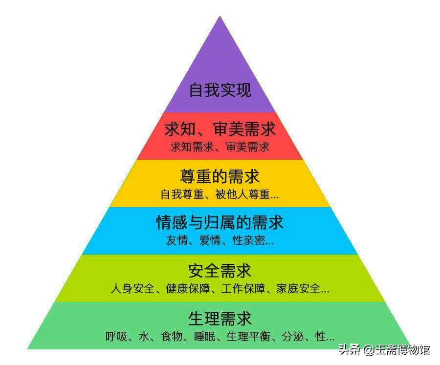 一件件震撼的根雕艺术品,那些叹为观止的艺术品