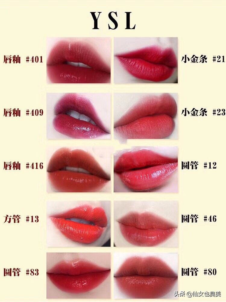 大牌口红不踩雷,踩雷的口红