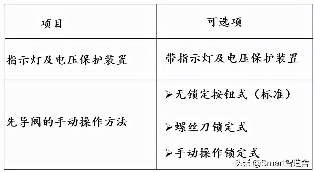 赢在执行效果,赢在执行教程