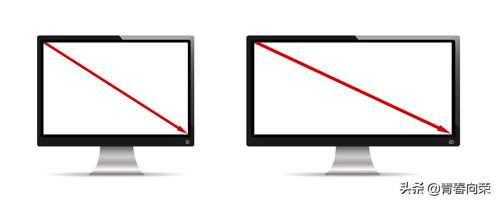 电脑显示器选购注意事项及要求,选购电脑显示器有哪些注意事项
