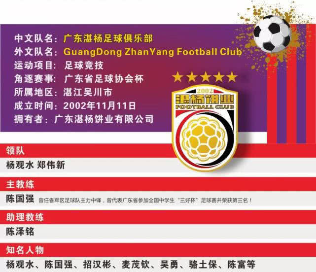 粤西足球比赛视频,粤西湛江足球比赛