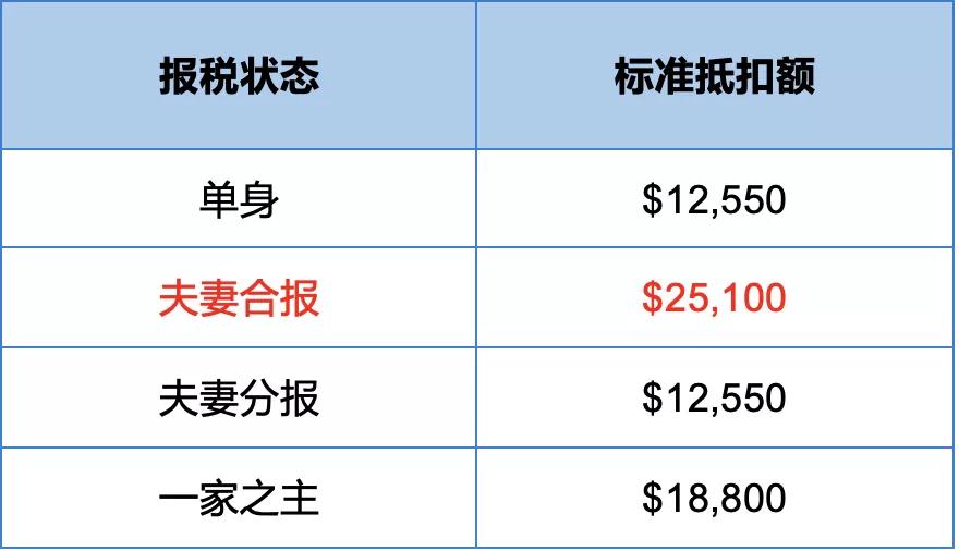 2021税法变化的内容,税法更新2021年