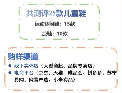 童鞋十大经典款,哪款童鞋质量最好