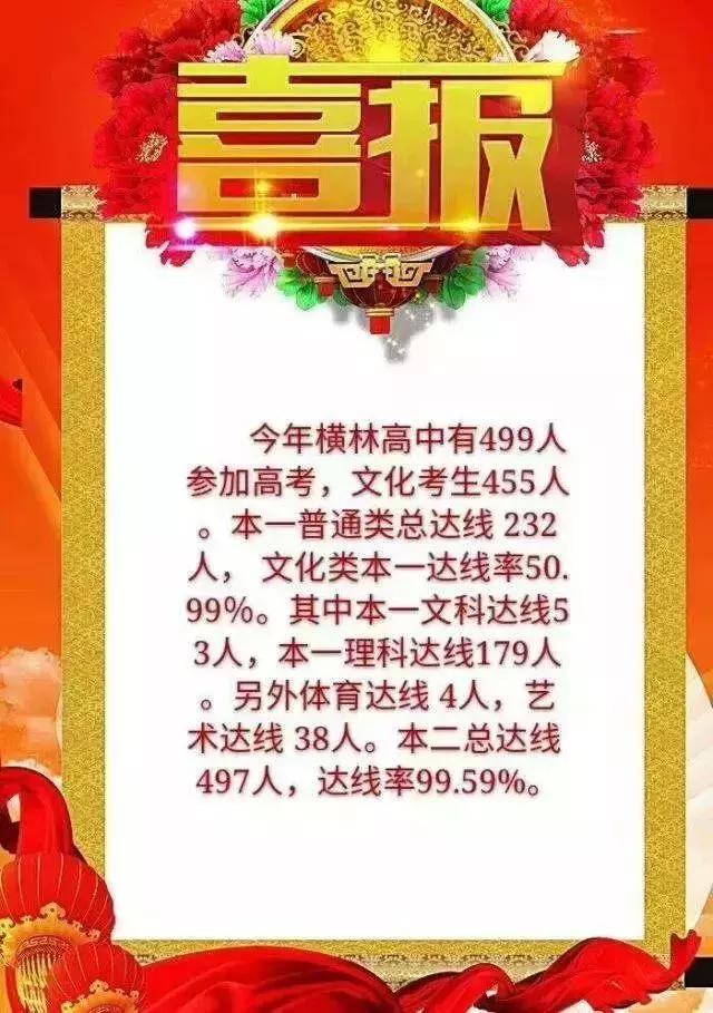 常州横林高中升学率,常州武进横林高级中学中考