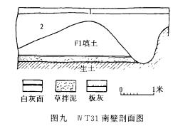 山西垣曲周代墓葬发掘,山西垣曲小寨遗址1996年发掘报告