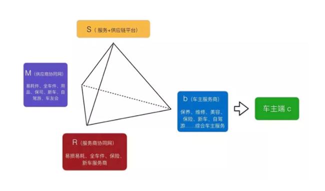 姹介厤骞冲彴铻嶈祫,姹介厤甯傚満铻嶈祫鐜扮姸