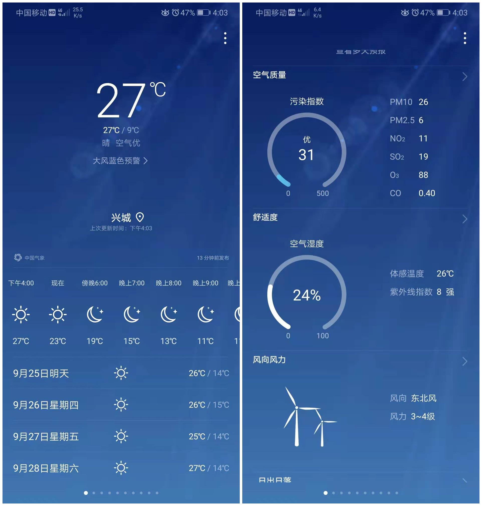 觉华岛好还是磨盘山岛好,国内海岛游哪里性价比高