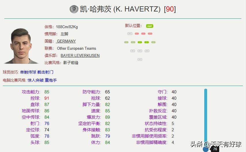 夏窗转会切尔西利物浦,利物浦夏窗补强在哪里