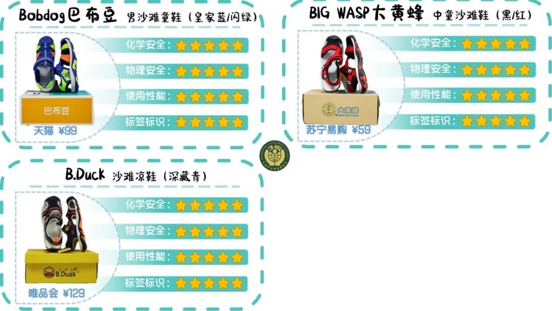 童鞋25码女鞋,每款童鞋都是为大家精心挑选的