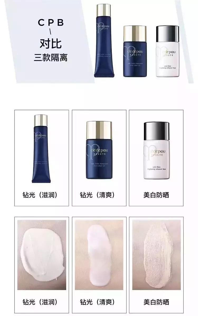 cpb隔离到底该买哪款,跟cpb隔离媲美的隔离有哪些