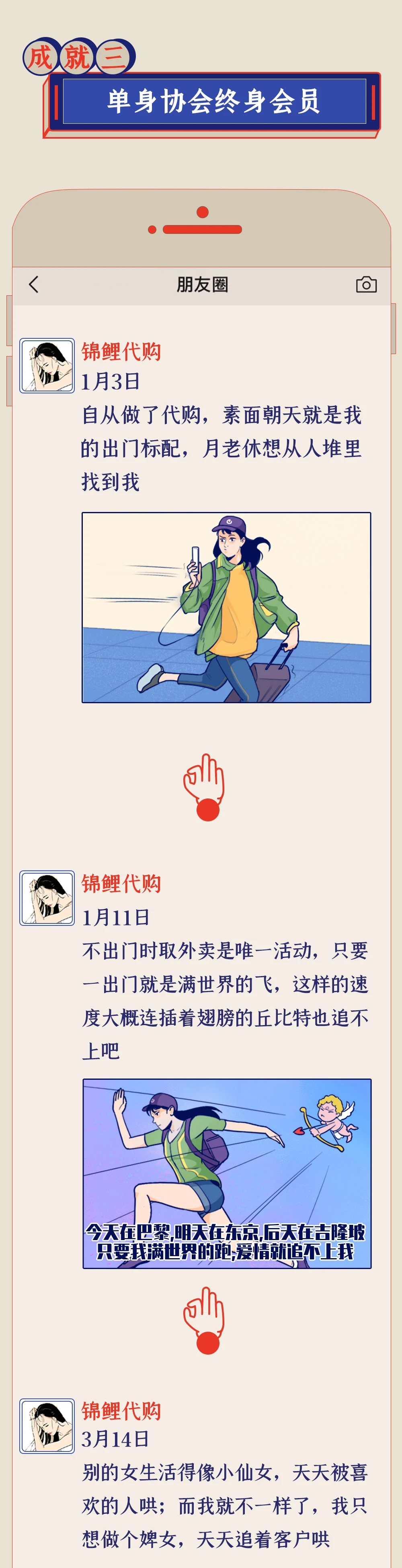 2020年代购的人们都干什么了？（漫画）