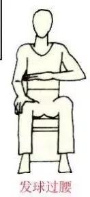 羽毛球比赛裁判手势图,气排球比赛裁判手势视频