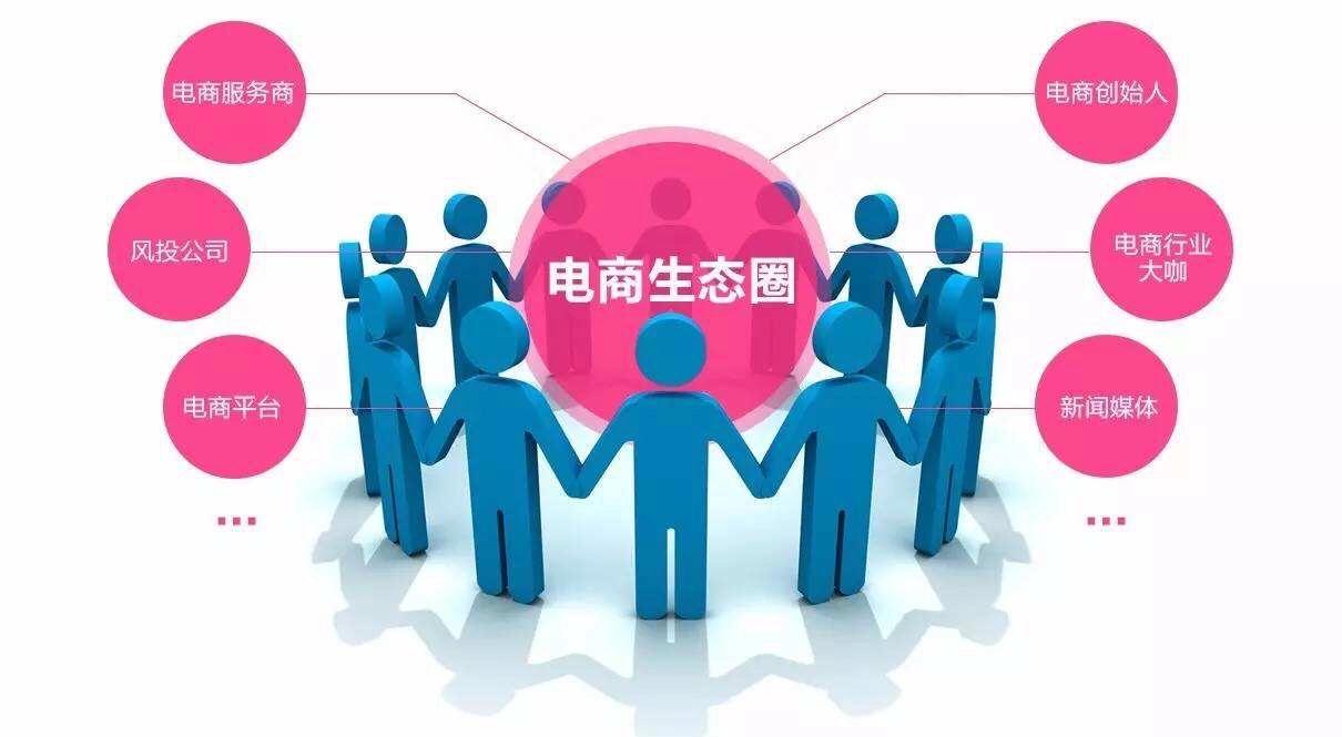 社交电商与传统电商区别,社交电商和网店的区别