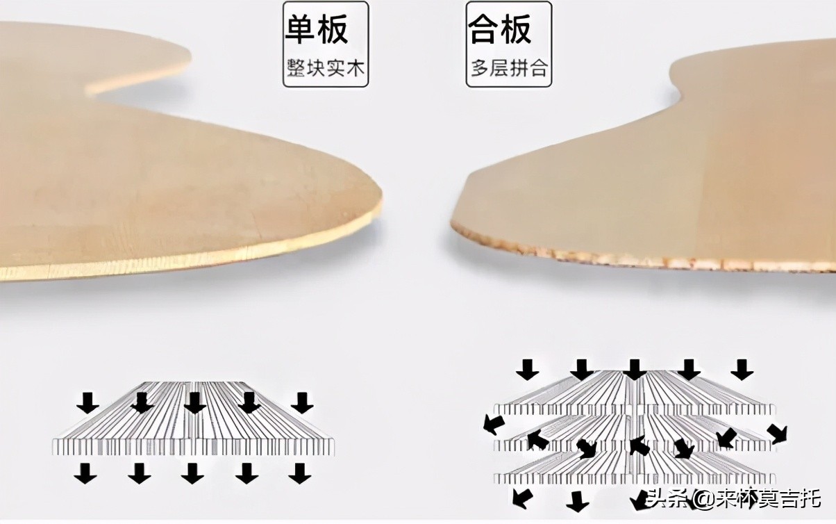 适合自学的乐器女生便宜7-12岁,乐器通用节拍器吉他古筝尤克里里