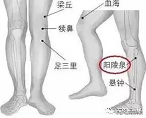 艾灸治脚气的最佳方法,艾灸治脚气效果好吗