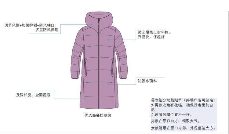 今年冬天我飘了，不为啥~穿上这件装备，相亲都能横着走