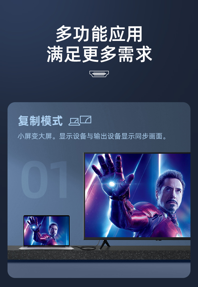 hdmi线选择光纤还是高清线,光纤hdmi高清线能改不