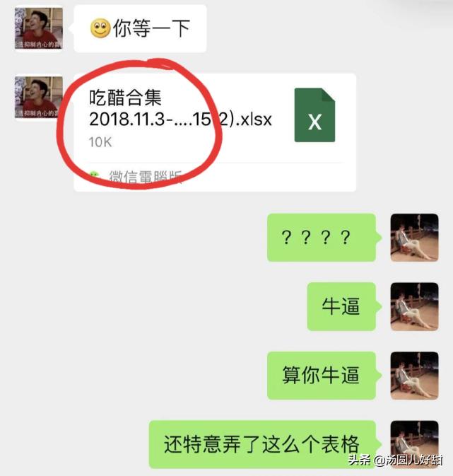 女朋友喜欢吃醋送我十箱醋,谈恋爱女朋友小气吃醋