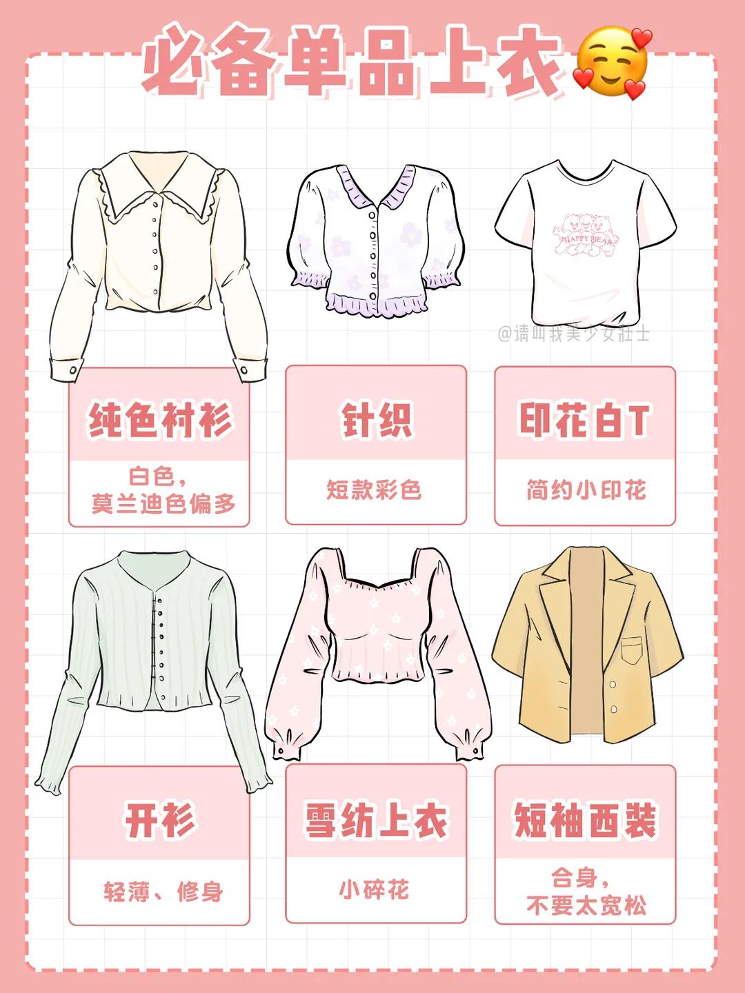 4种风格20套冬日穿搭照着穿就对了,五种穿搭风格大全