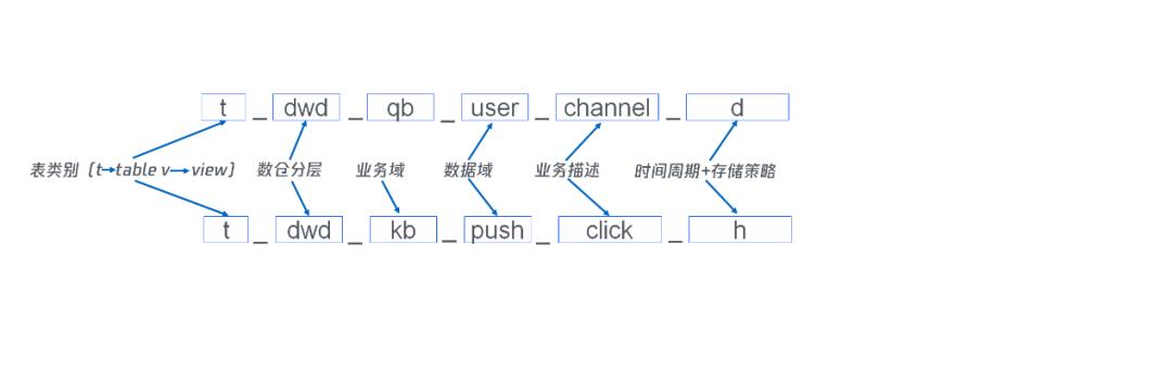 qq浏览器大数据库,qq浏览器大文件清理
