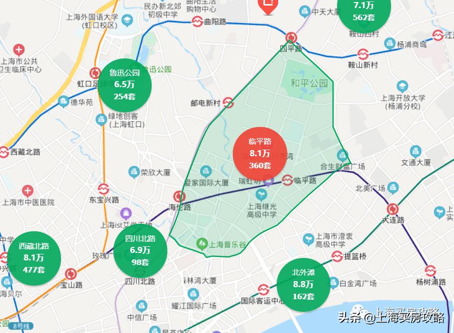 上海最偏僻最穷的区,上海最艰难的区