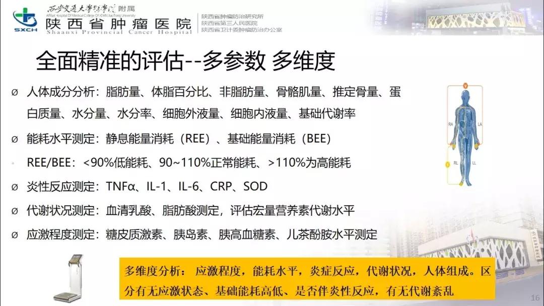 肿瘤营养治疗案例分享,肿瘤营养治疗最新进展