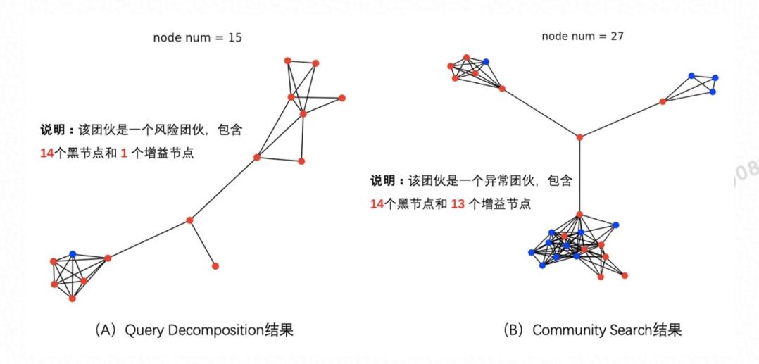 两万字雄文！未来保险-新金融时代｜重塑保险硬核科技