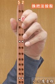 二胡七调把位,二胡8度音阶教学