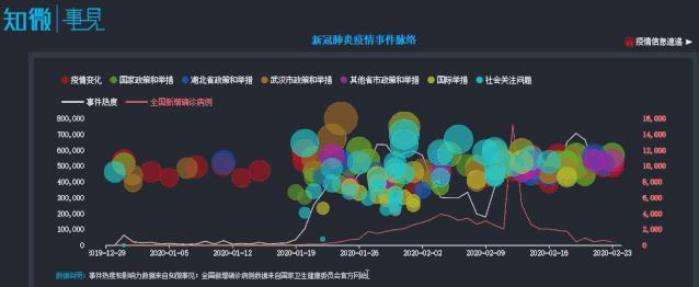 受够了各种震惊*党**，不妨试试这四款优质资讯产品