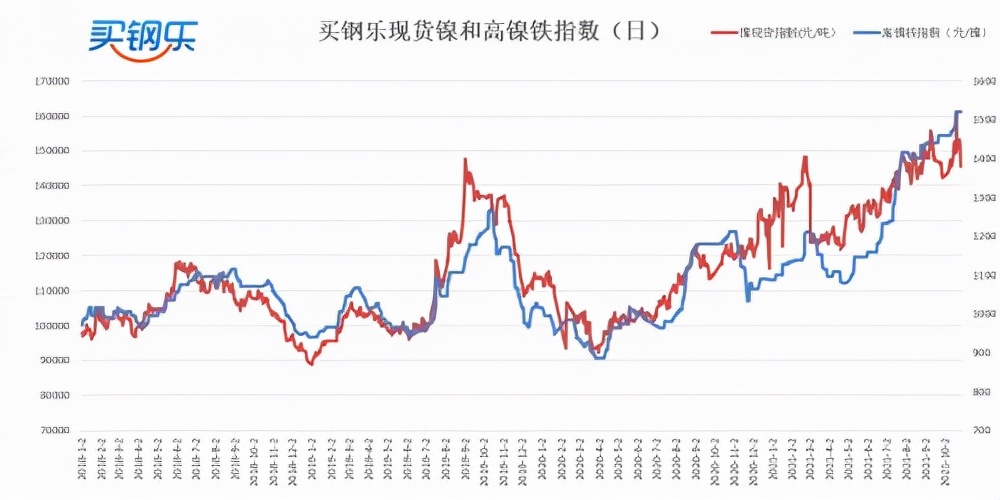 严厉打击哄抬价格违法行为,严厉打击哄抬物价串通涨价