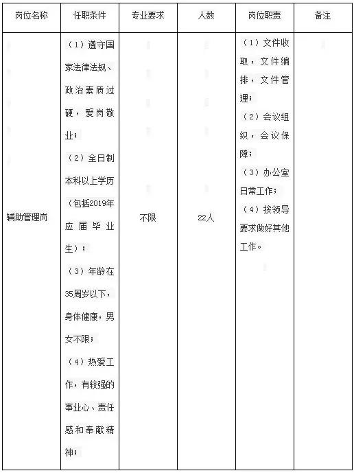 2021年河北保定事业单位招聘,河北机关事业单位最新招聘