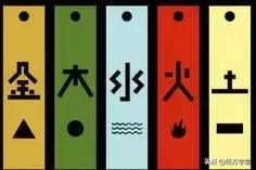 中医是一门什么科学,最全面的中医专业