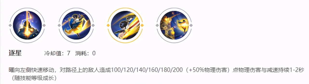 上分英雄推荐射手,上分边路英雄推荐